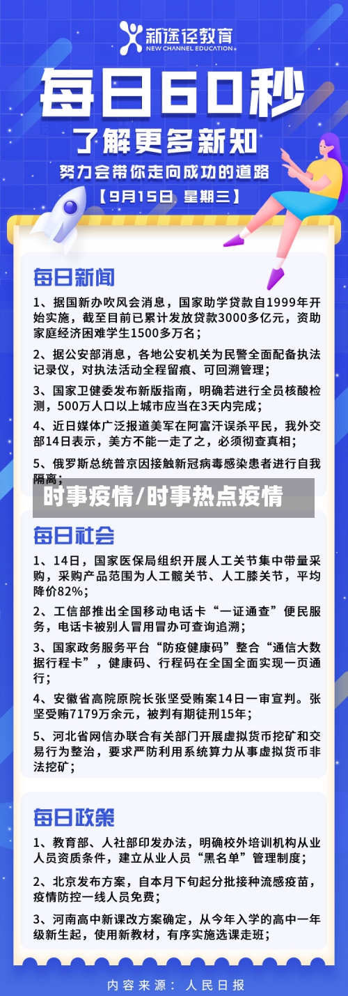 时事疫情/时事热点疫情-第3张图片