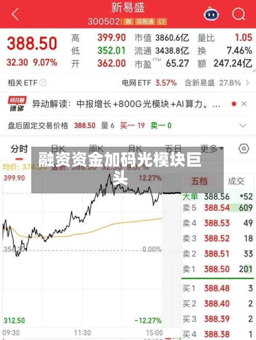 融资资金加码光模块巨头