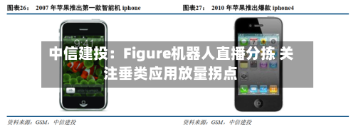 中信建投：Figure机器人直播分拣 关注垂类应用放量拐点-第2张图片