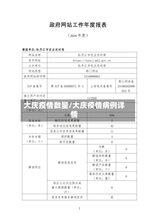 大庆疫情数量/大庆疫情病例详情