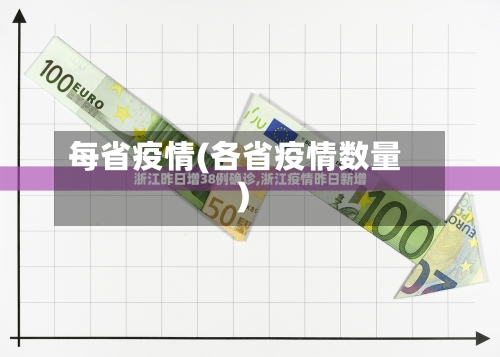 每省疫情(各省疫情数量)