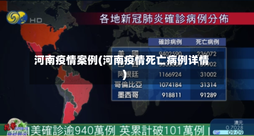 河南疫情案例(河南疫情死亡病例详情)-第2张图片