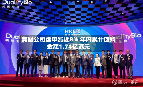 美图公司盘中涨近8% 年内累计回购金额1.74亿港元-第2张图片