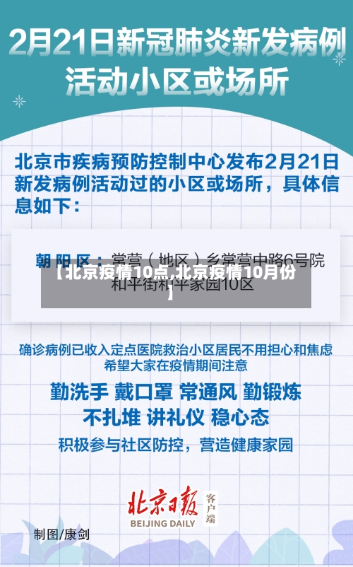 【北京疫情10点,北京疫情10月份】-第3张图片