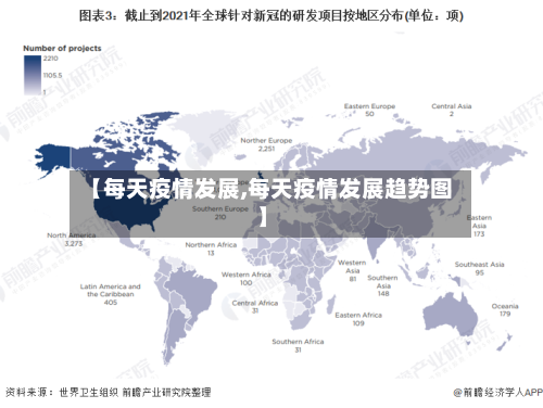 【每天疫情发展,每天疫情发展趋势图】-第3张图片