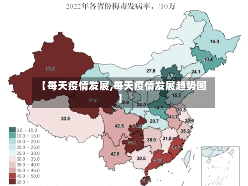 【每天疫情发展,每天疫情发展趋势图】-第2张图片
