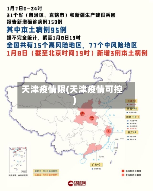 天津疫情限(天津疫情可控)