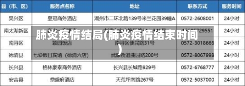 肺炎疫情结局(肺炎疫情结束时间)
