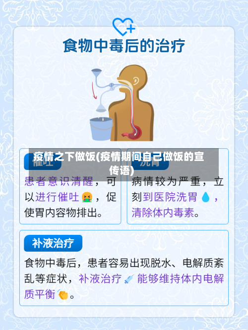 疫情之下做饭(疫情期间自己做饭的宣传语)-第3张图片