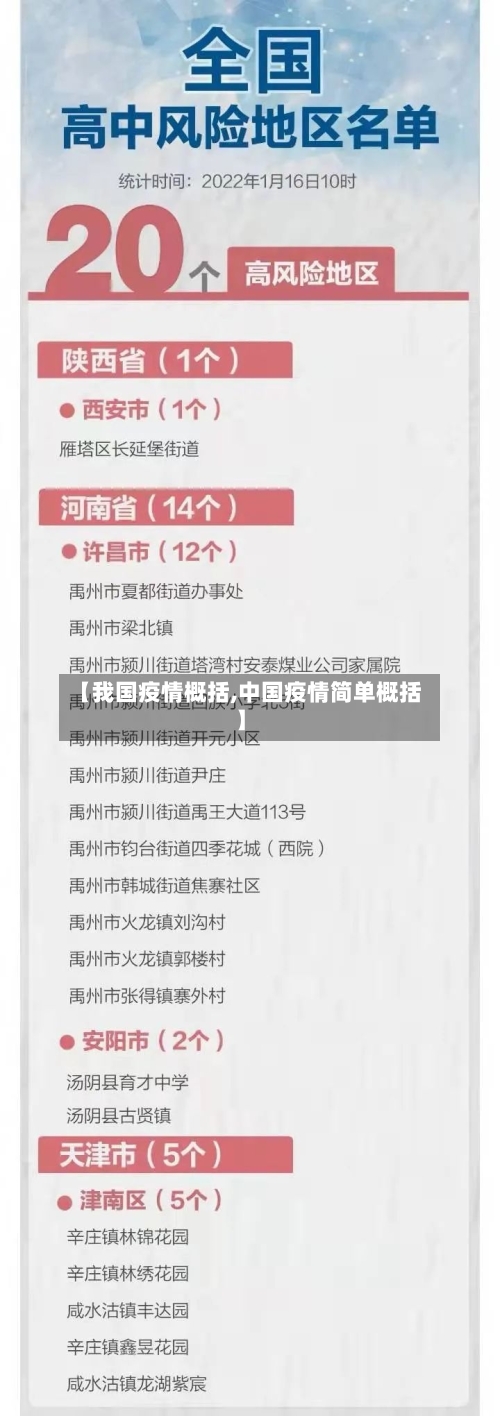 【我国疫情概括,中国疫情简单概括】-第3张图片