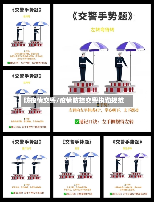 防疫情交警/疫情防控交警执勤规范