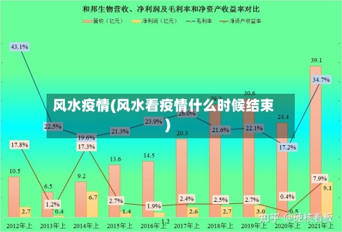 风水疫情(风水看疫情什么时候结束)-第3张图片