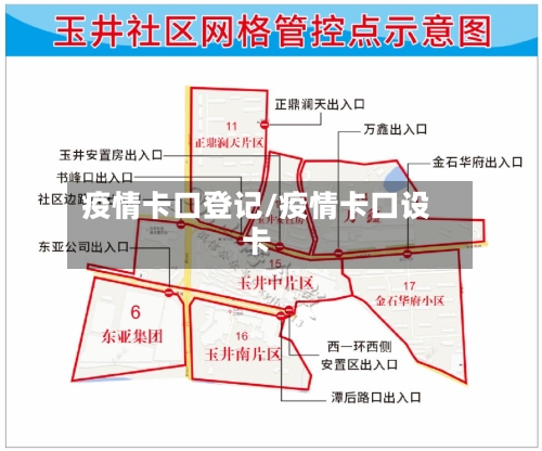 疫情卡口登记/疫情卡口设卡-第2张图片
