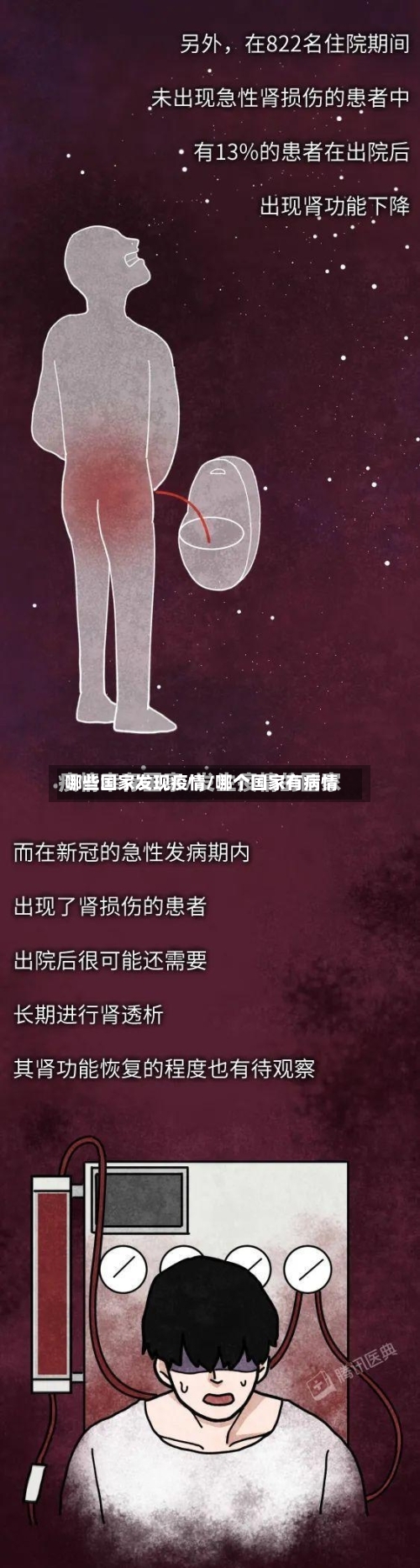 哪些国家发现疫情/哪个国家有病情-第3张图片