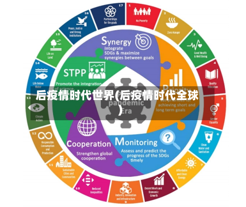后疫情时代世界(后疫情时代全球)