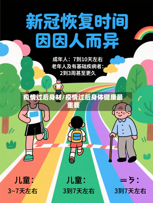 疫情过后身材/疫情过后身体健康最重要