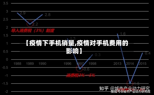 【疫情下手机销量,疫情对手机费用的影响】-第2张图片