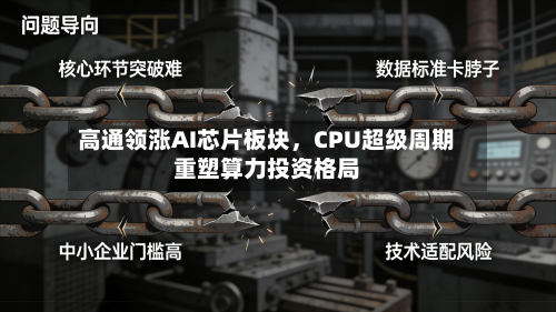 高通领涨AI芯片板块，CPU超级周期重塑算力投资格局-第3张图片
