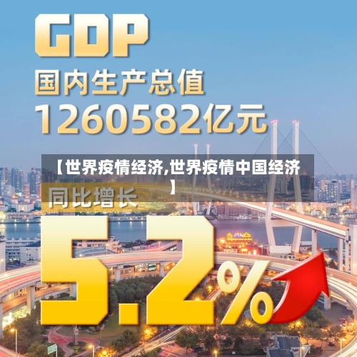 【世界疫情经济,世界疫情中国经济】