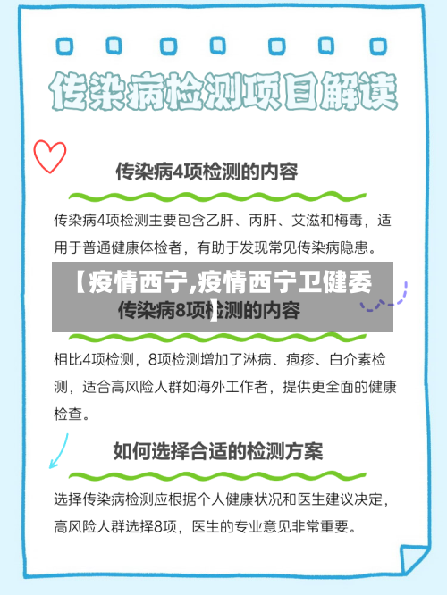【疫情西宁,疫情西宁卫健委】