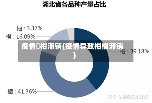 疫情椪柑滞销(疫情导致柑橘滞销)