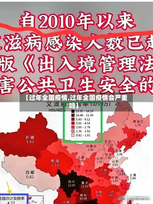 【过年全国疫情,过年全国疫情会严重吗】-第2张图片