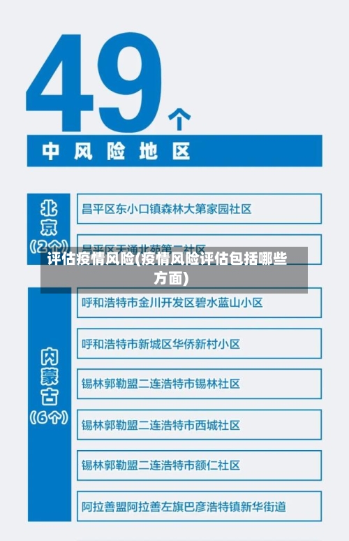 评估疫情风险(疫情风险评估包括哪些方面)-第2张图片